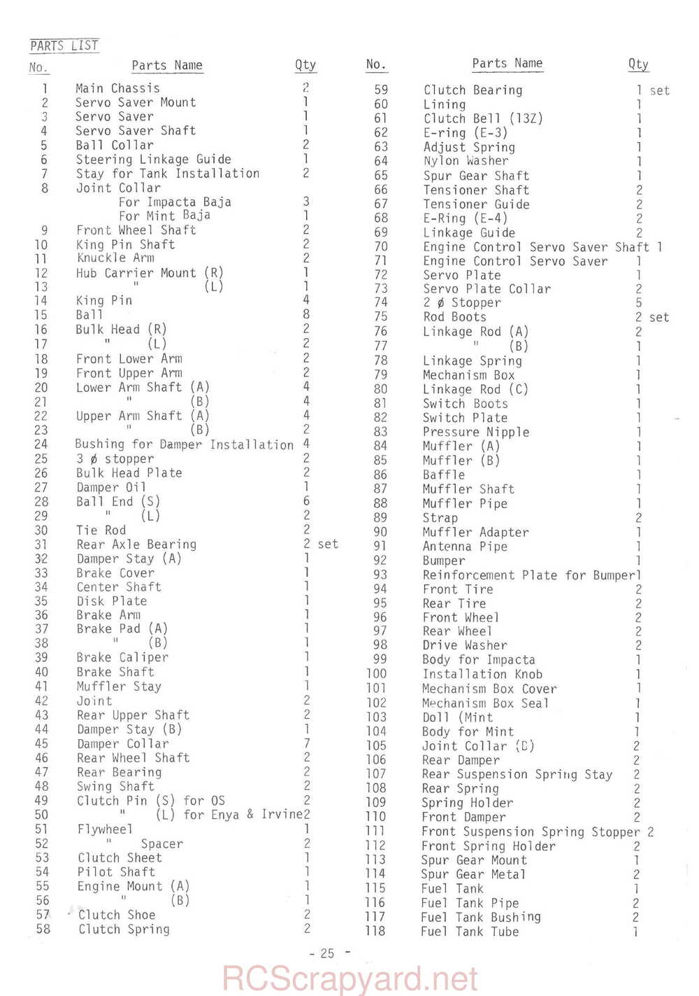 Kyosho - 3048-3049 - Impacta-Baja Mint-Las-Vegas - Circuit-2000 - Manual - Page 25