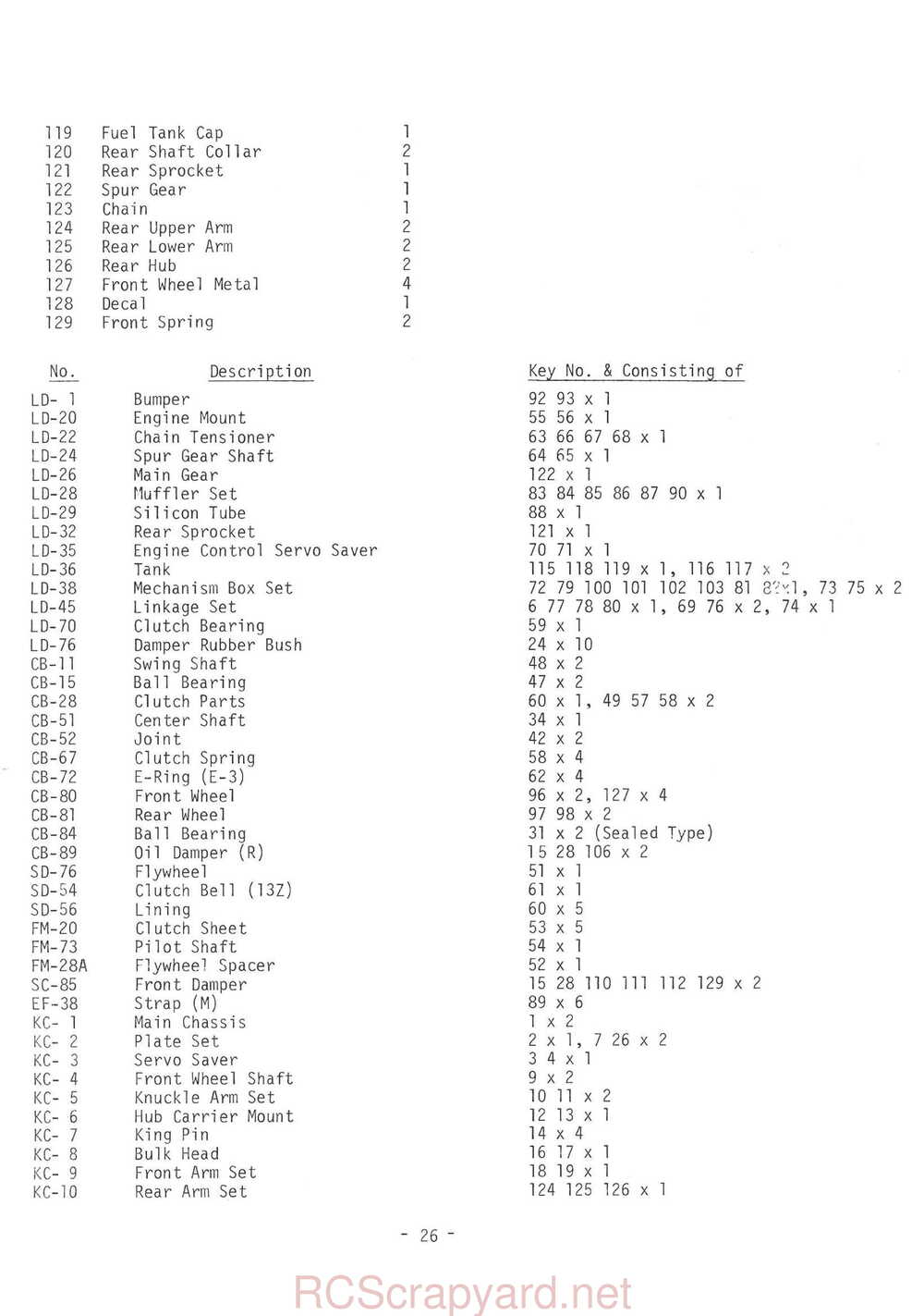 Kyosho - 3048-3049 - Impacta-Baja Mint-Las-Vegas - Circuit-2000 - Manual - Page 26