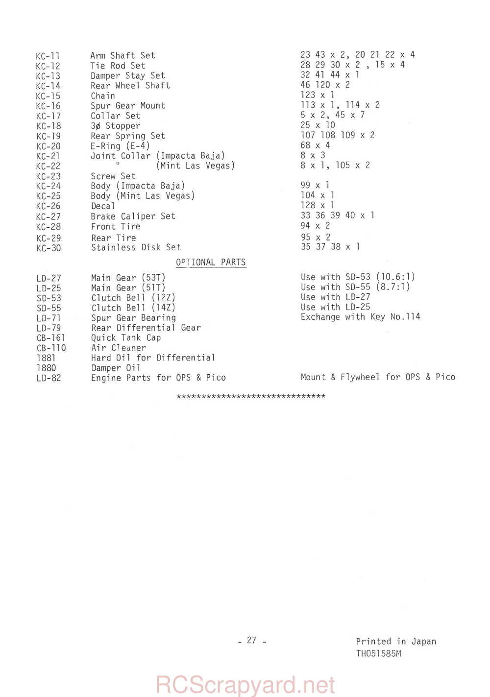 Kyosho - 3048-3049 - Impacta-Baja Mint-Las-Vegas - Circuit-2000 - Manual - Page 27