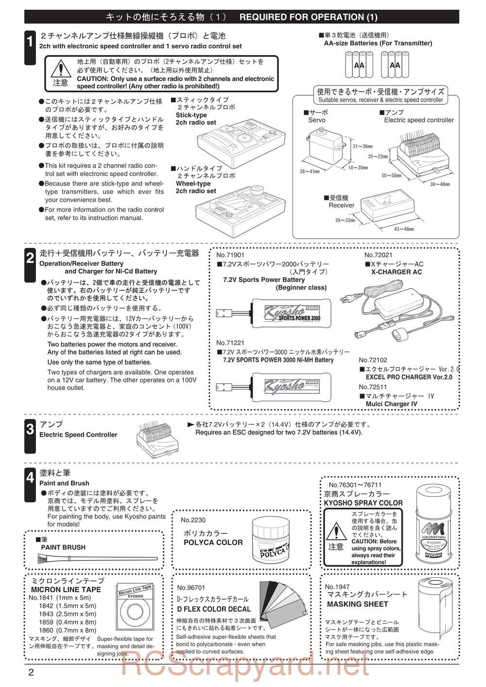 Kyosho - 30521b - Twin-Force - Manual - Page 02