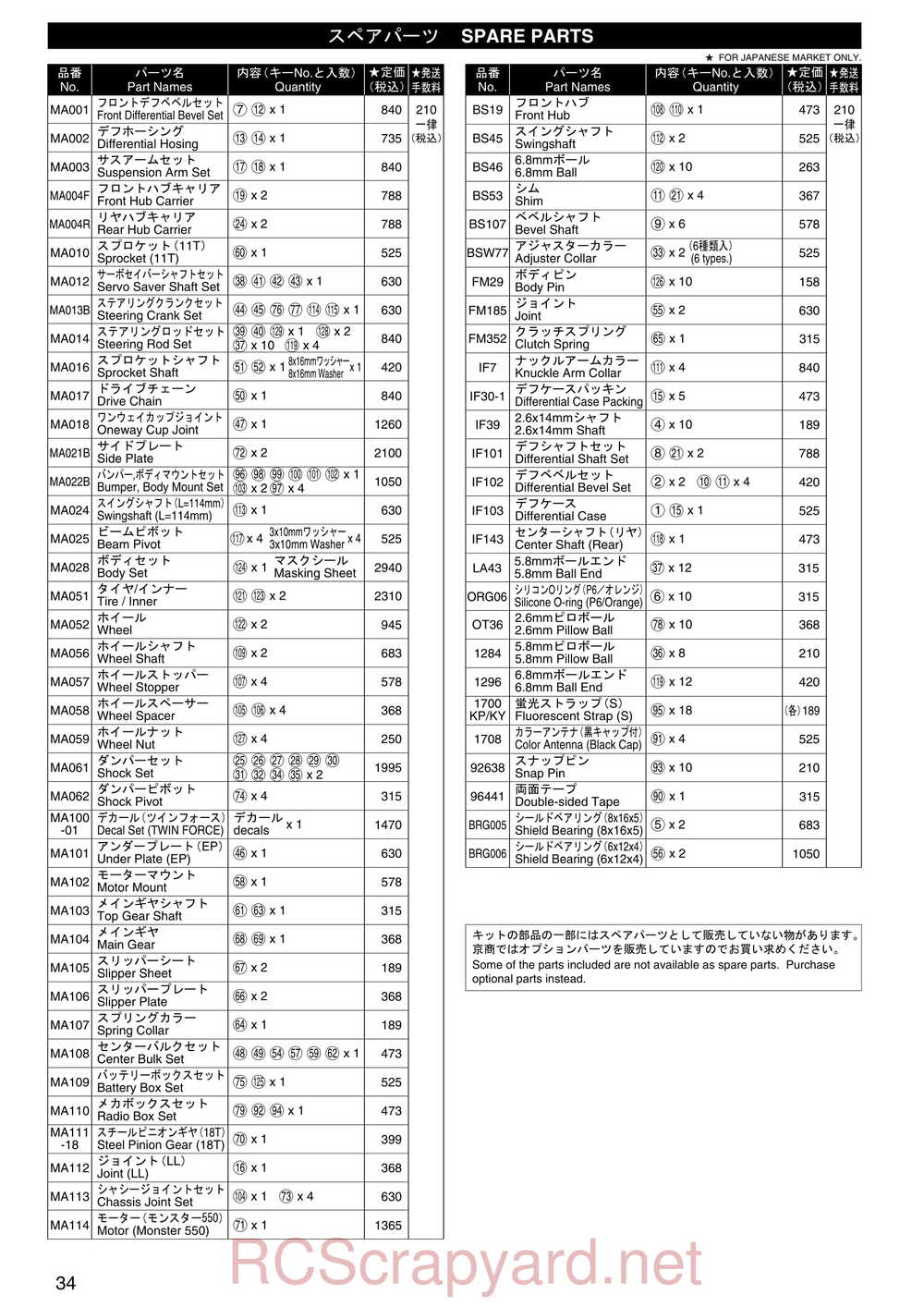 Kyosho - 30521b - Twin-Force - Manual - Page 33