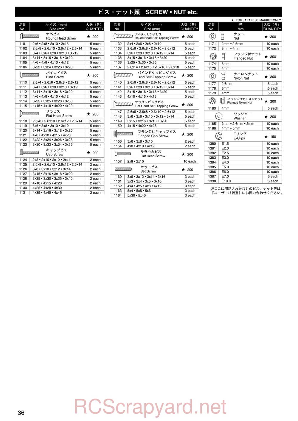 Kyosho - 30521b - Twin-Force - Manual - Page 35