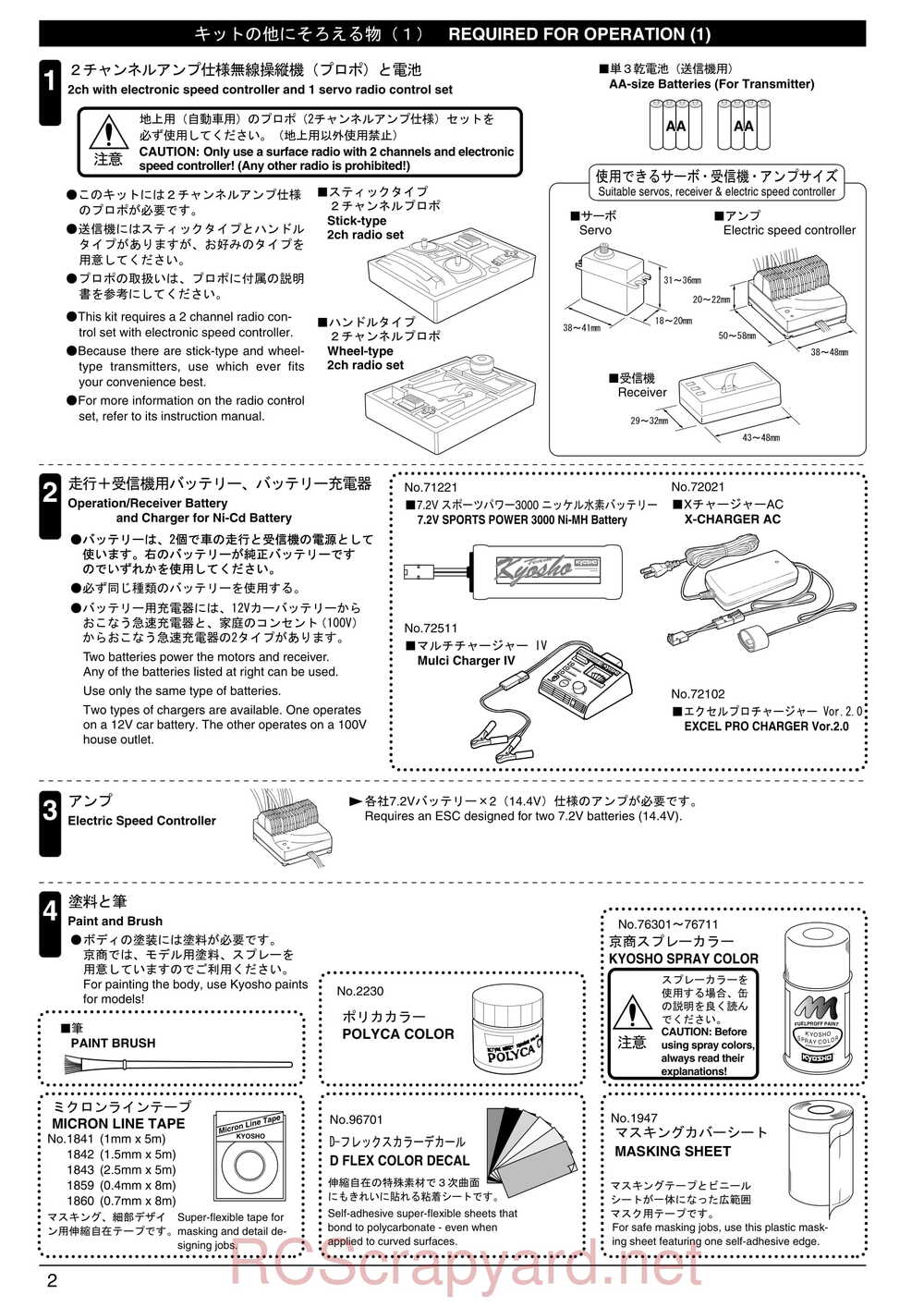 Kyosho - 30522b - Twin-Forcec-SP - Manual - Page 02