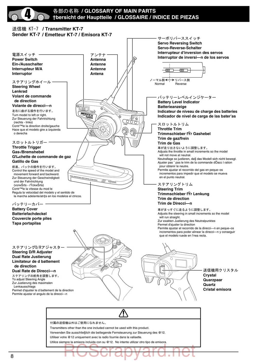 Kyosho - 30551 - a12 Sport - Manual - Page 08