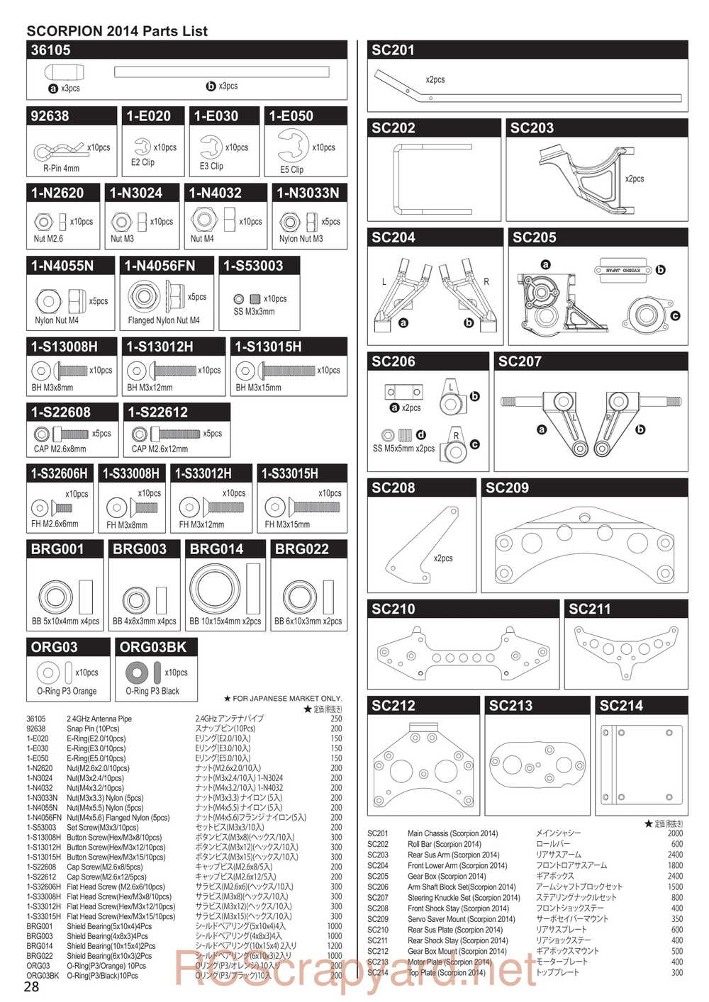 Kyosho - 30613 - Scorpion 2014 - Manual - Page 28