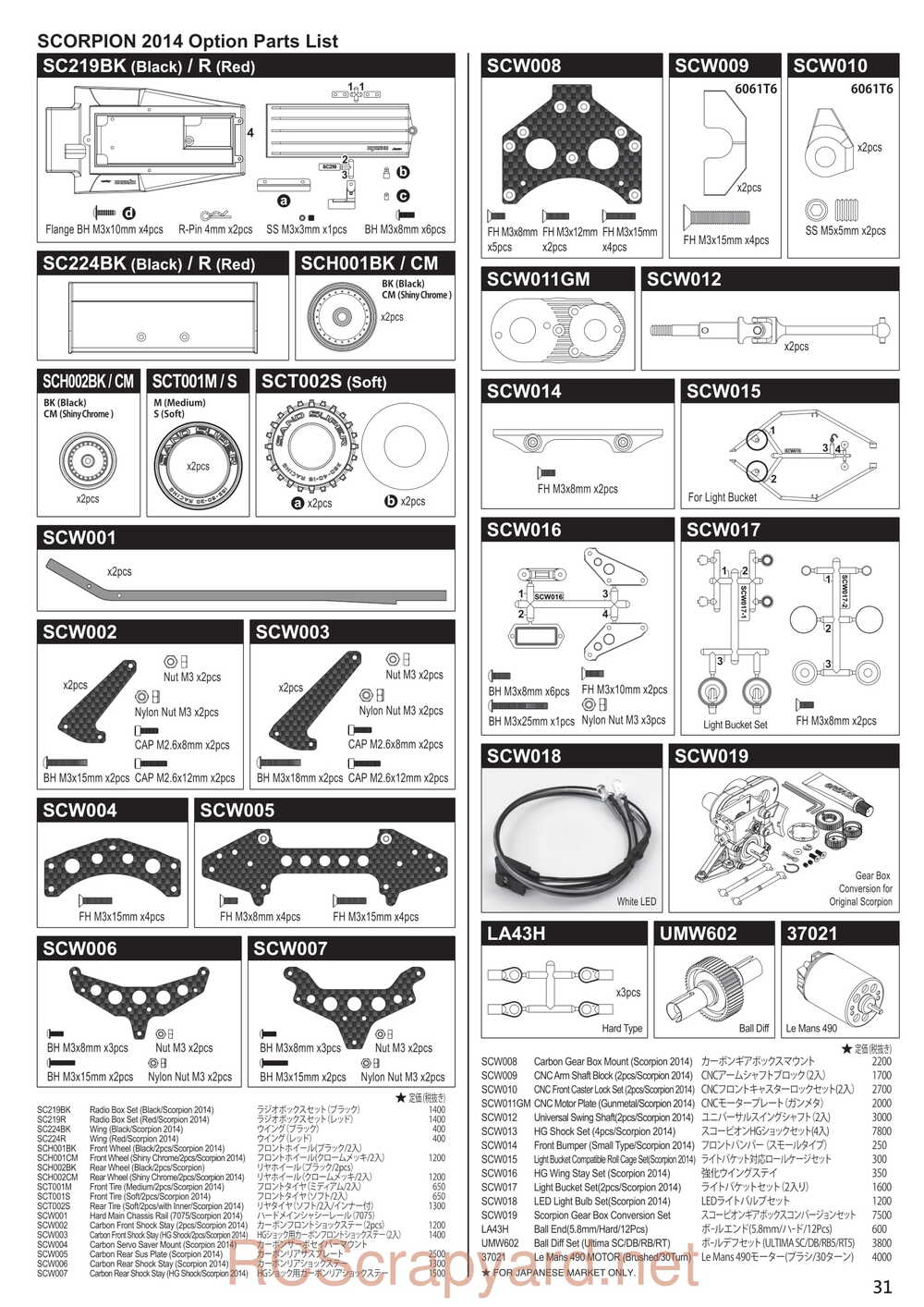 Kyosho - 30613 - Scorpion 2014 - Manual - Page 31