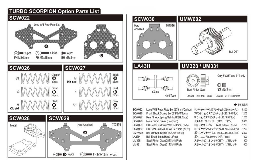 Kyosho - Turbo Scorpion 2017 - 30616 - RC Model Parts