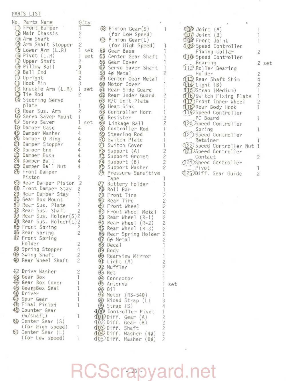 Kyosho - 3065 - Tomahawk - Manual - Page 23