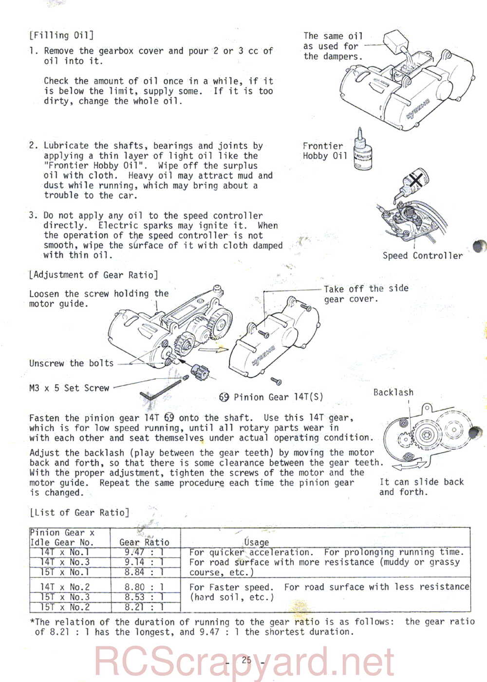 Kyosho - 3068 - Gallop-4WDS - Manual - Page 25