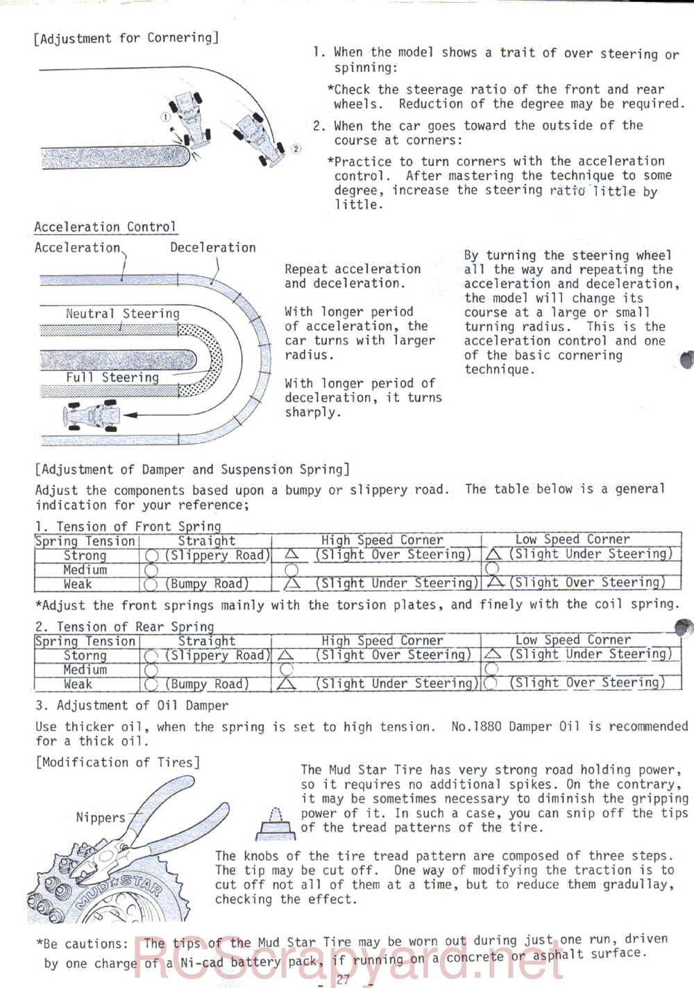 Kyosho - 3068 - Gallop-4WDS - Manual - Page 27