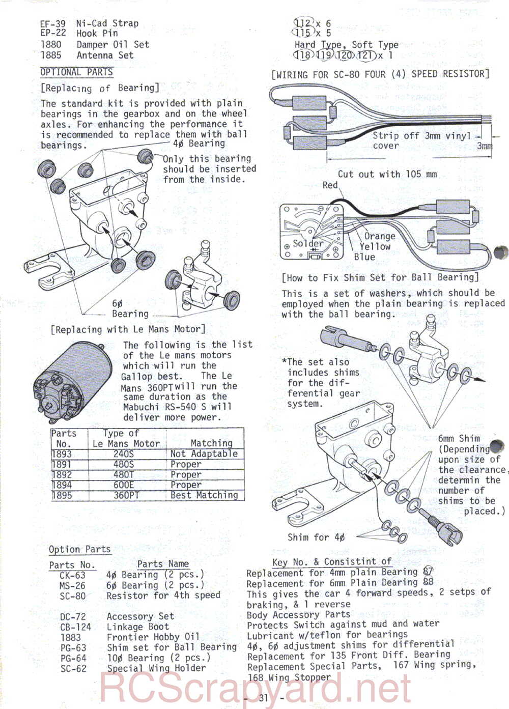 Kyosho - 3068 - Gallop-4WDS - Manual - Page 31