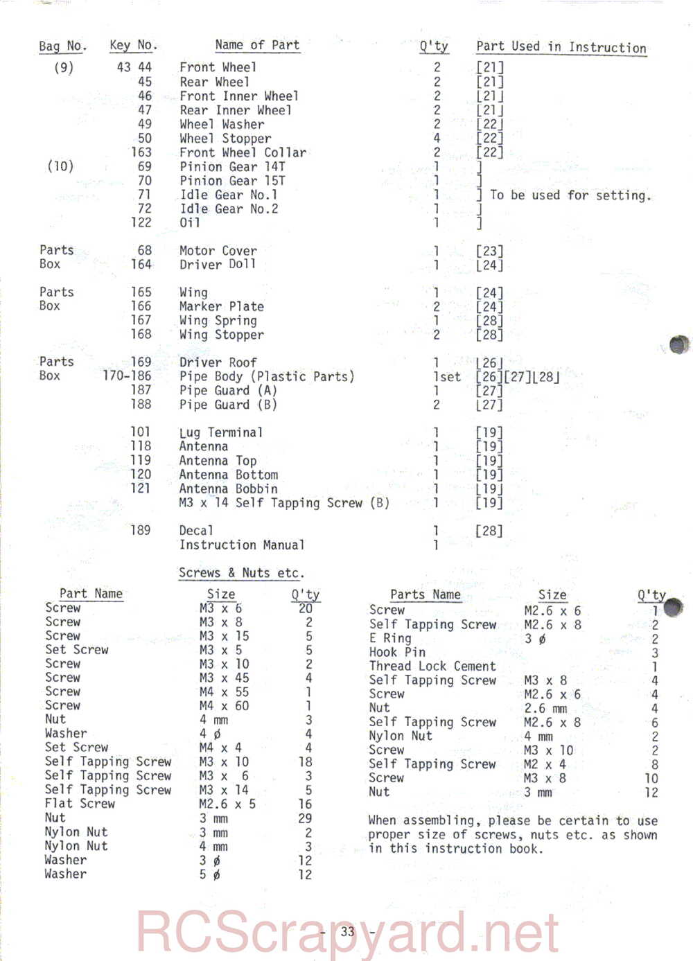 Kyosho - 3068 - Gallop-4WDS - Manual - Page 33