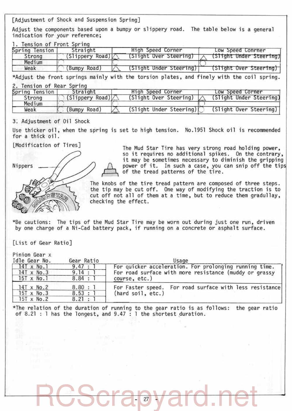 Kyosho - 3069 - Gallop MkII - Manual - Page 27