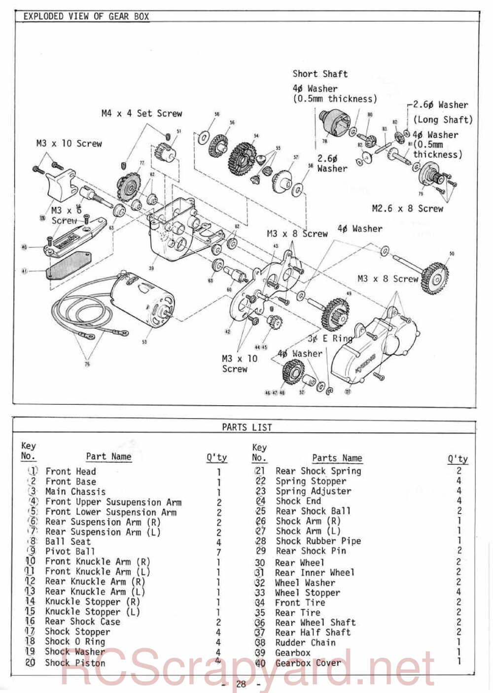 Kyosho - 3069 - Gallop MkII - Manual - Page 28
