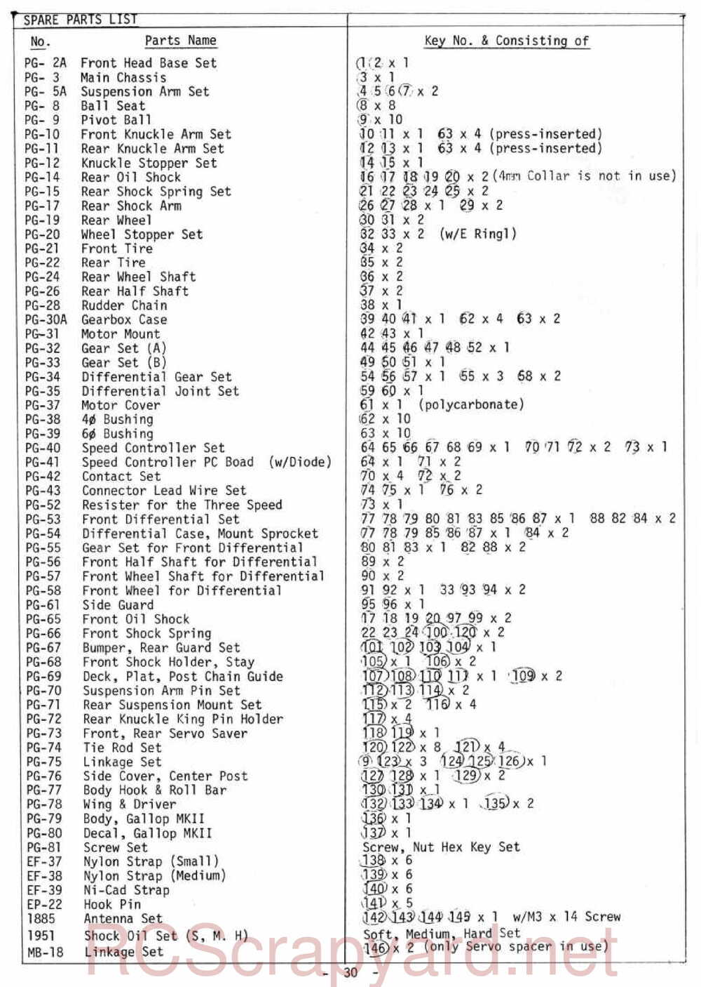 Kyosho - 3069 - Gallop MkII - Manual - Page 30