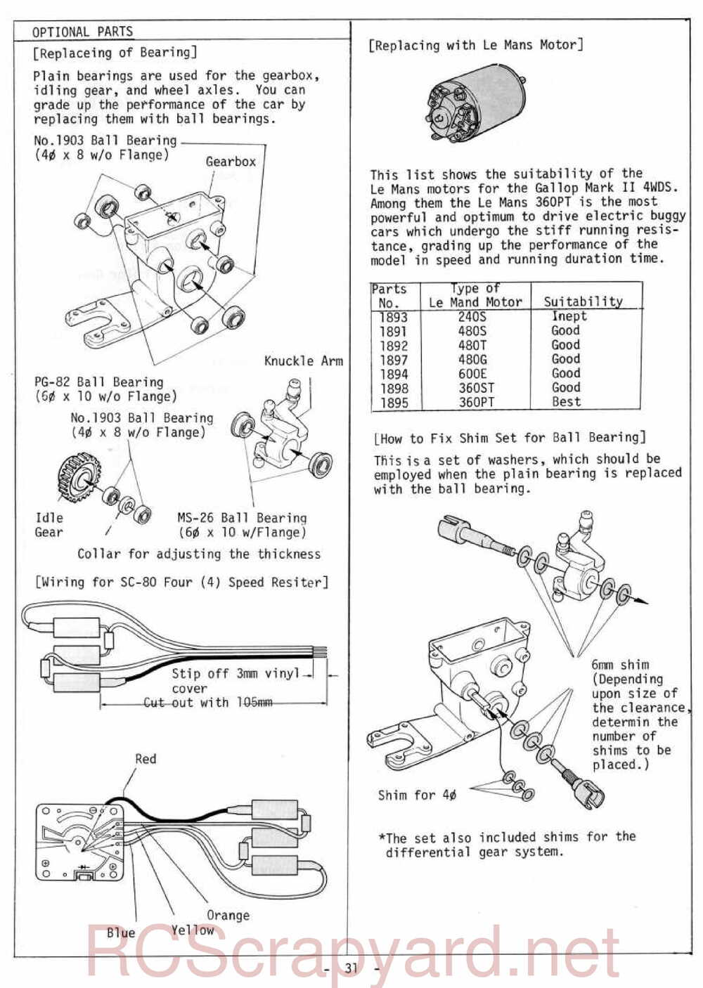 Kyosho - 3069 - Gallop MkII - Manual - Page 31