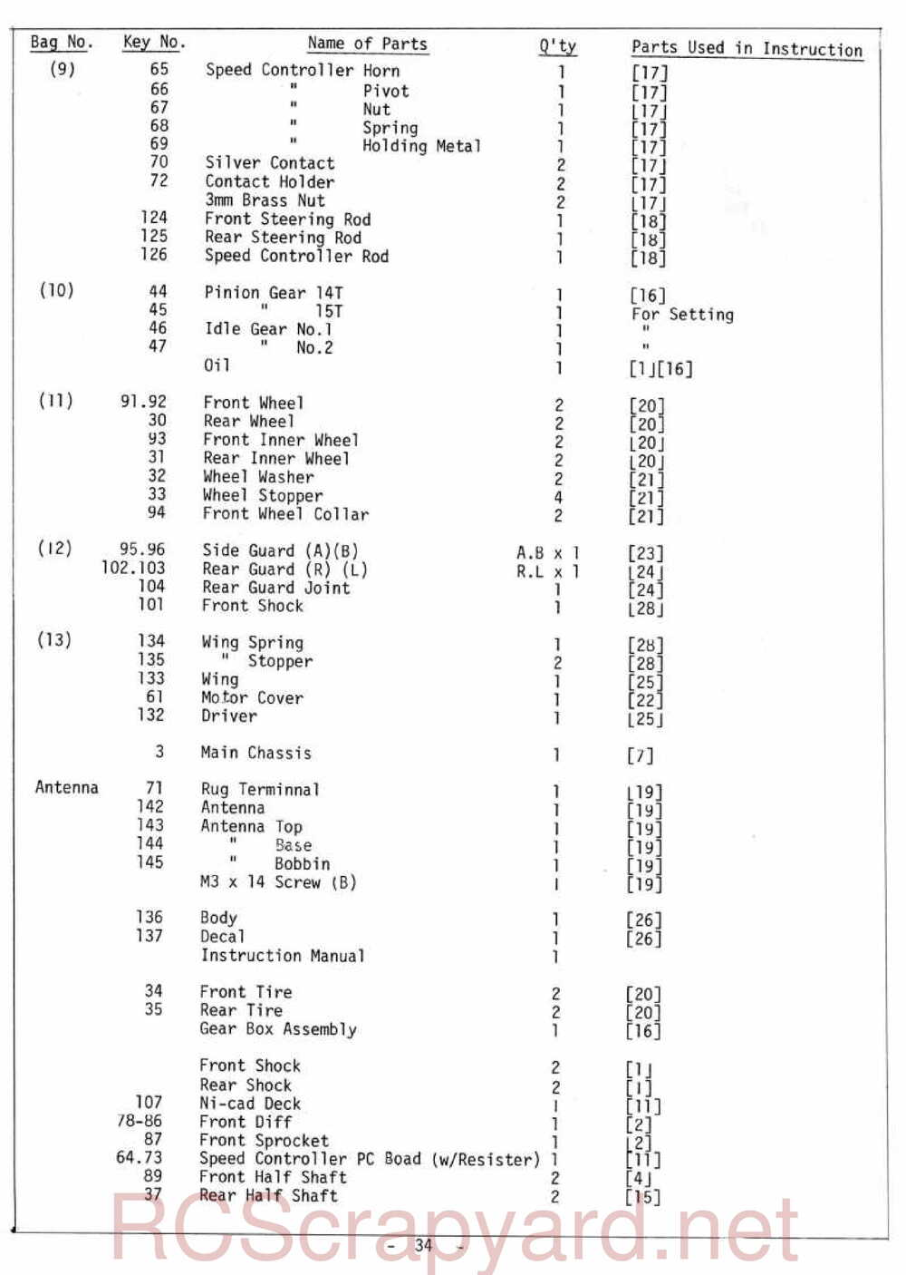 Kyosho - 3069 - Gallop MkII - Manual - Page 34