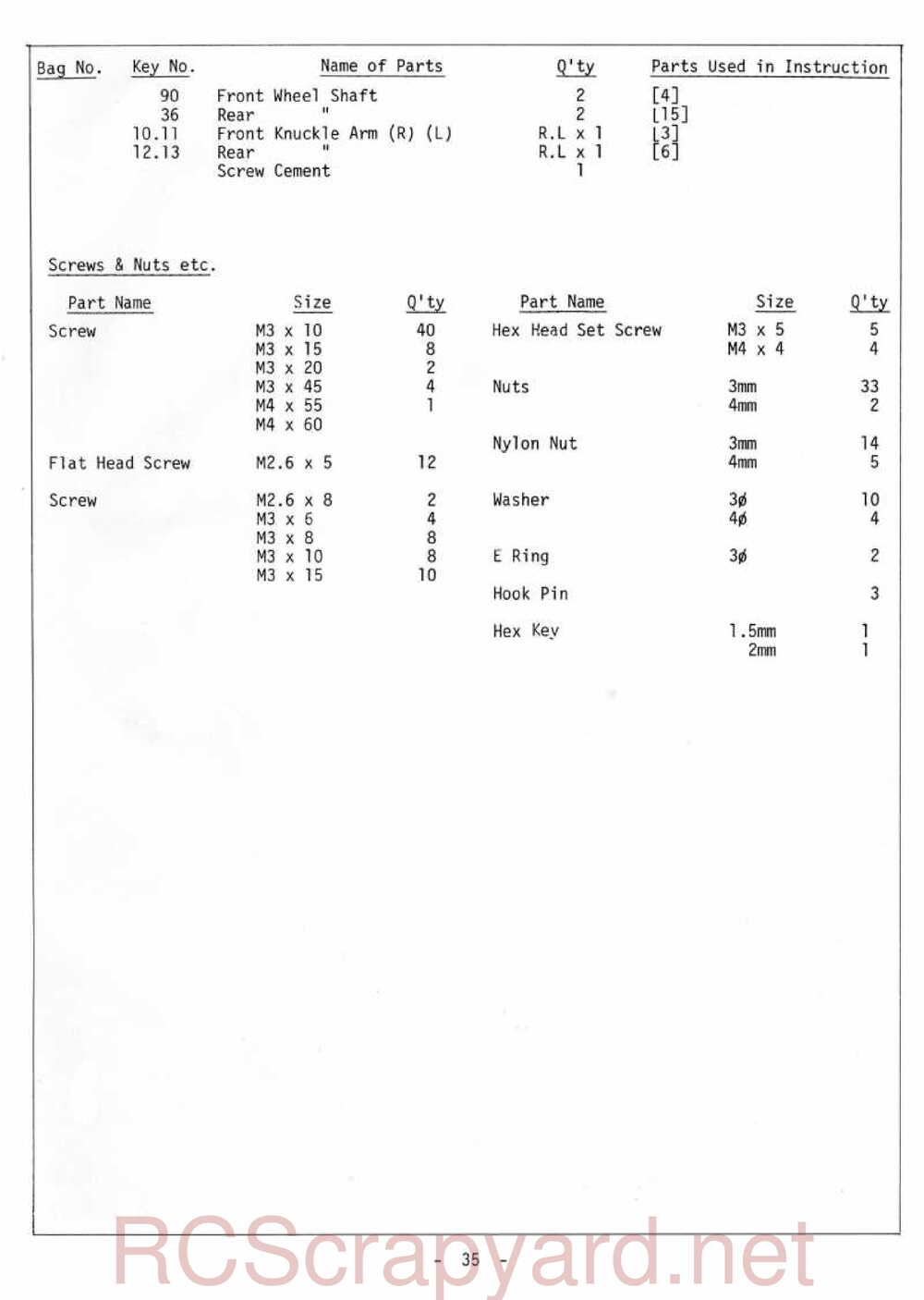 Kyosho - 3069 - Gallop MkII - Manual - Page 35