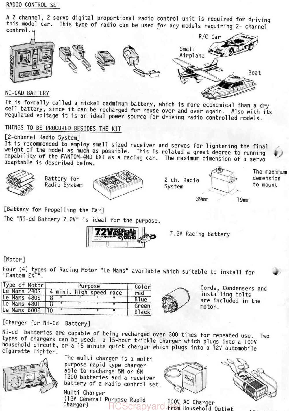 Kyosho - 3074-3075 - Fantom EP 4WD Ext - Manual - Page 02