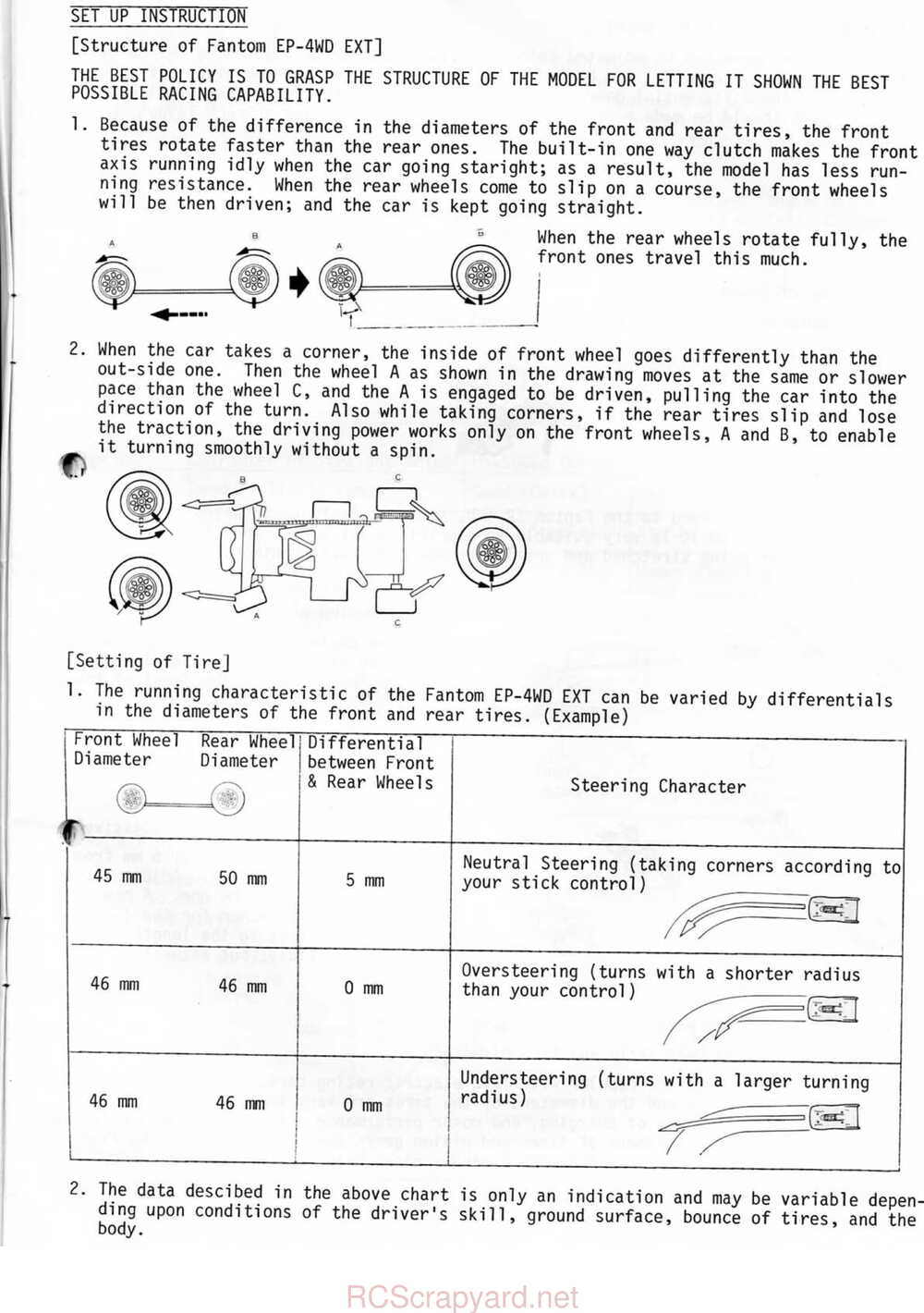 Kyosho - 3074-3075 - Fantom EP 4WD Ext - Manual - Page 17