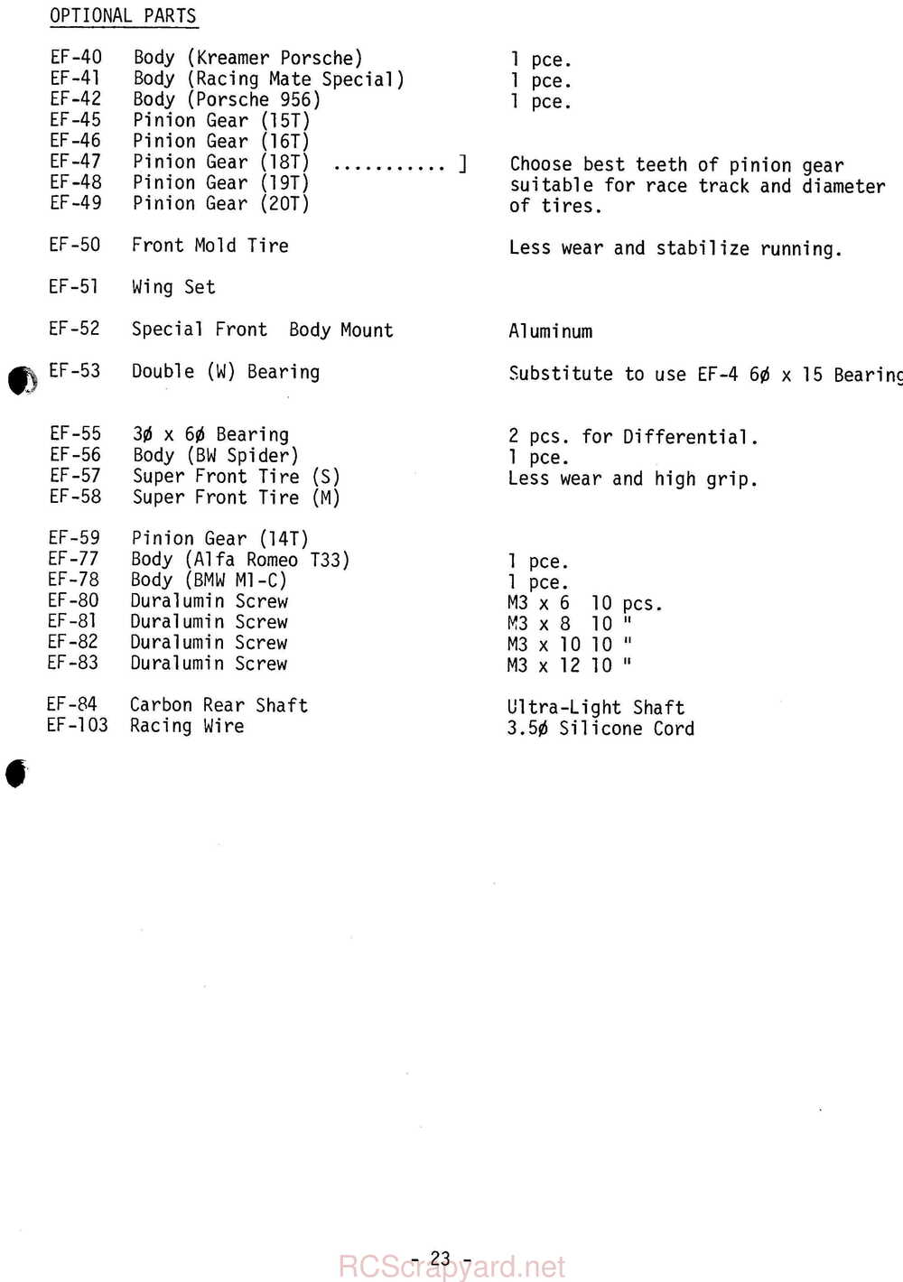 Kyosho - 3074-3075 - Fantom EP 4WD Ext - Manual - Page 23