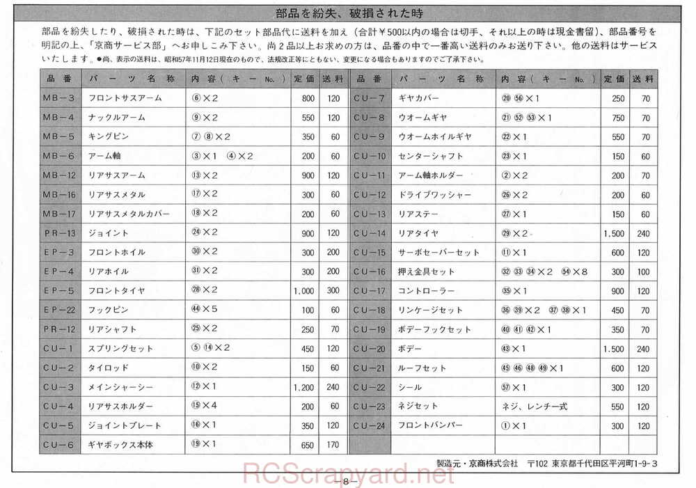 Kyosho - 3081 - Cactus - Manual - Page 08