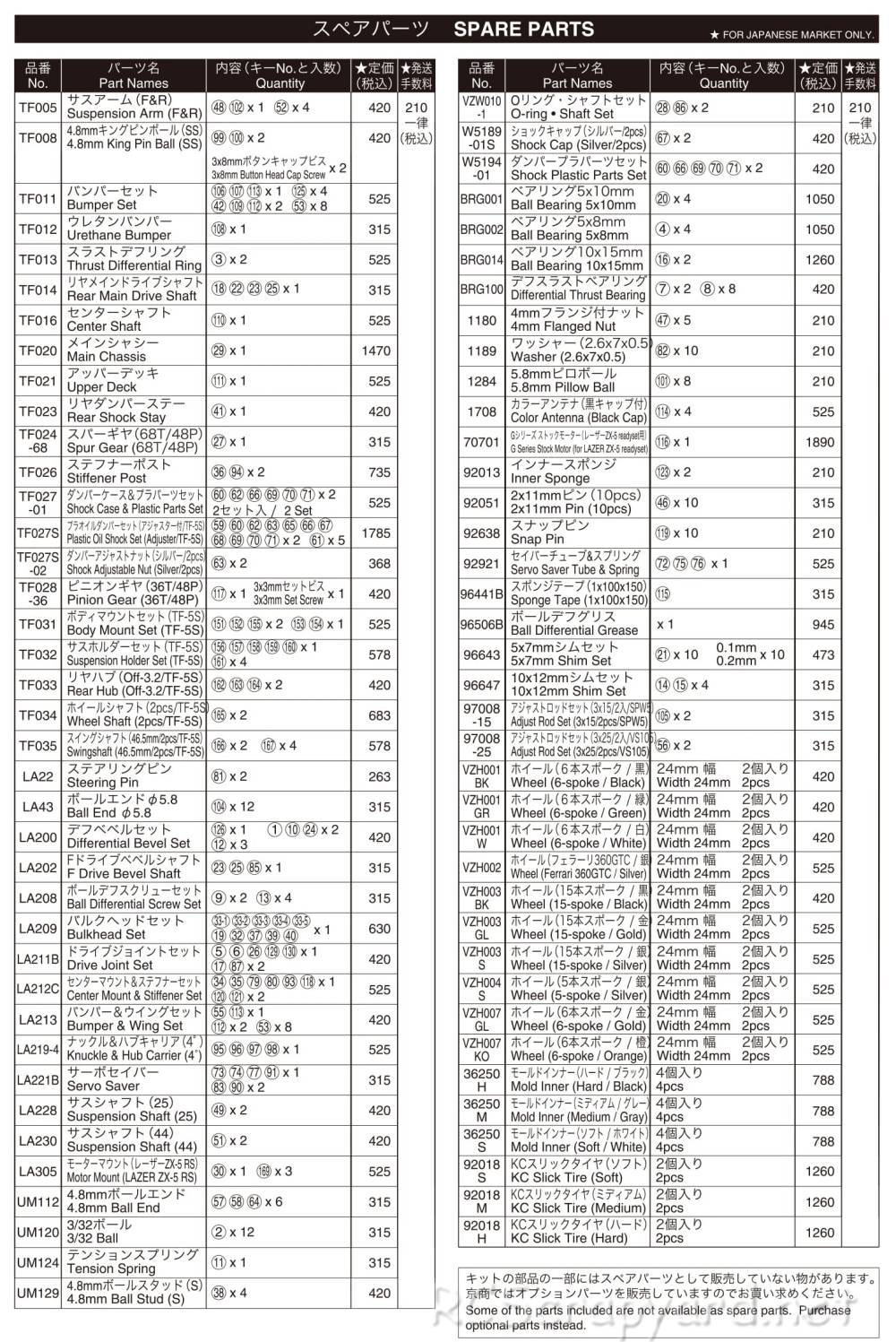 Kyosho TF-5S Chassis - Parts