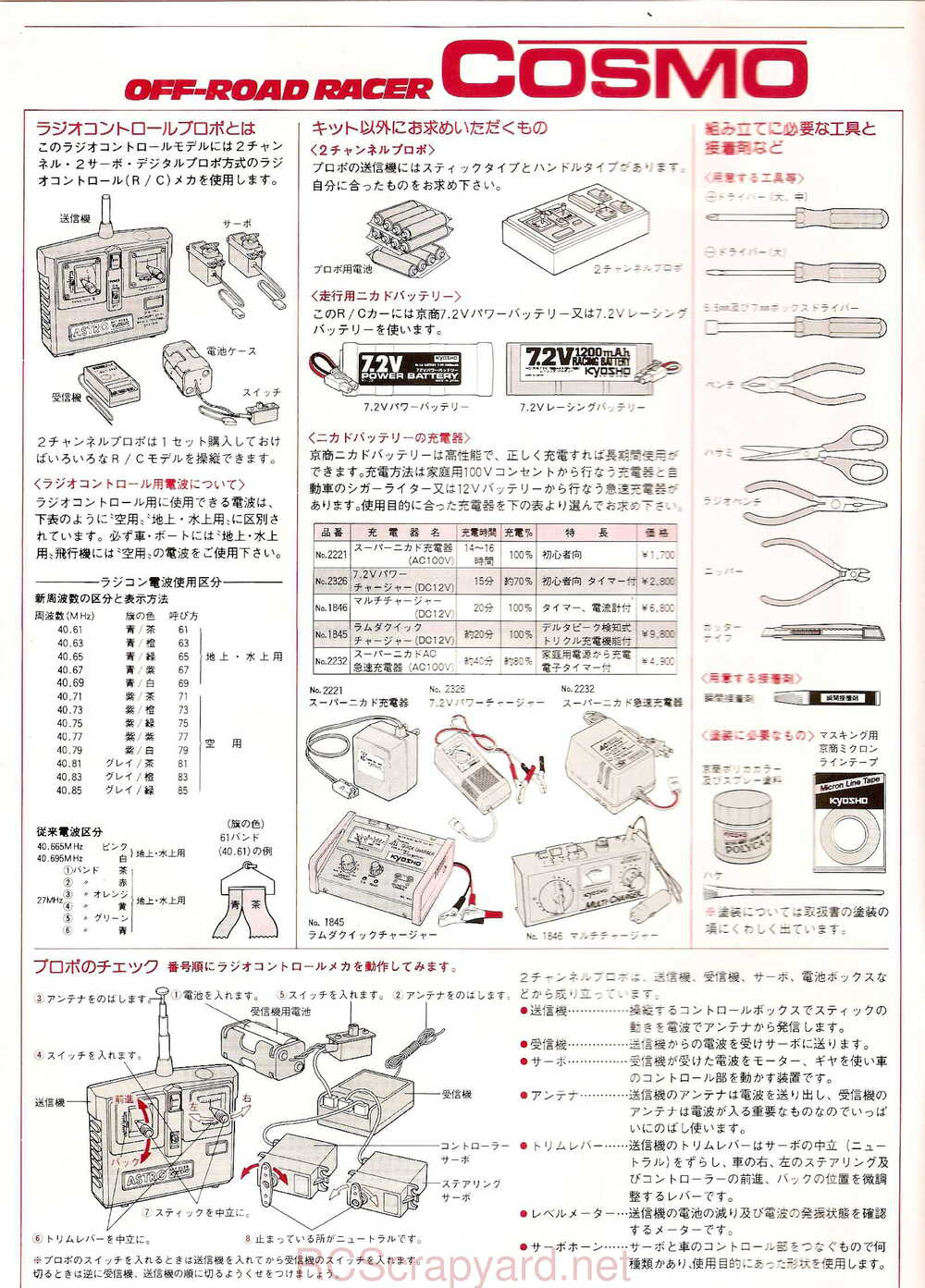 Kyosho - 3084 - Cosmo - Manual - Page 02
