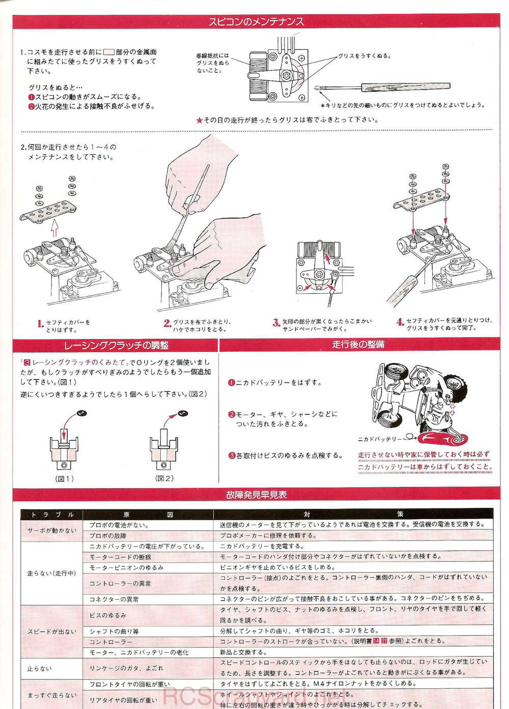 Kyosho - 3084 - Cosmo - Manual - Page 15