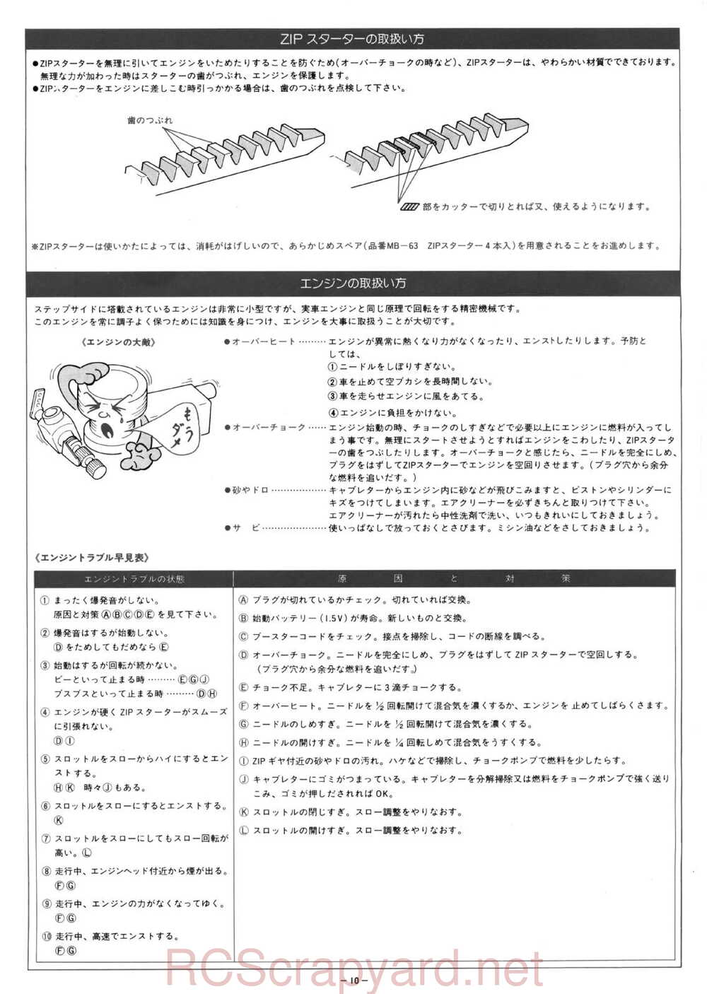 Kyosho - 3085 - Minitz-06 - Datsun-Stepside - Manual - Page 10