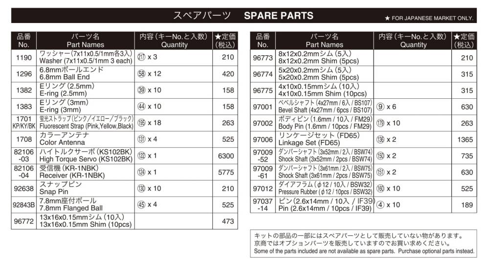 Kyosho Inferno VE Chassis - Parts