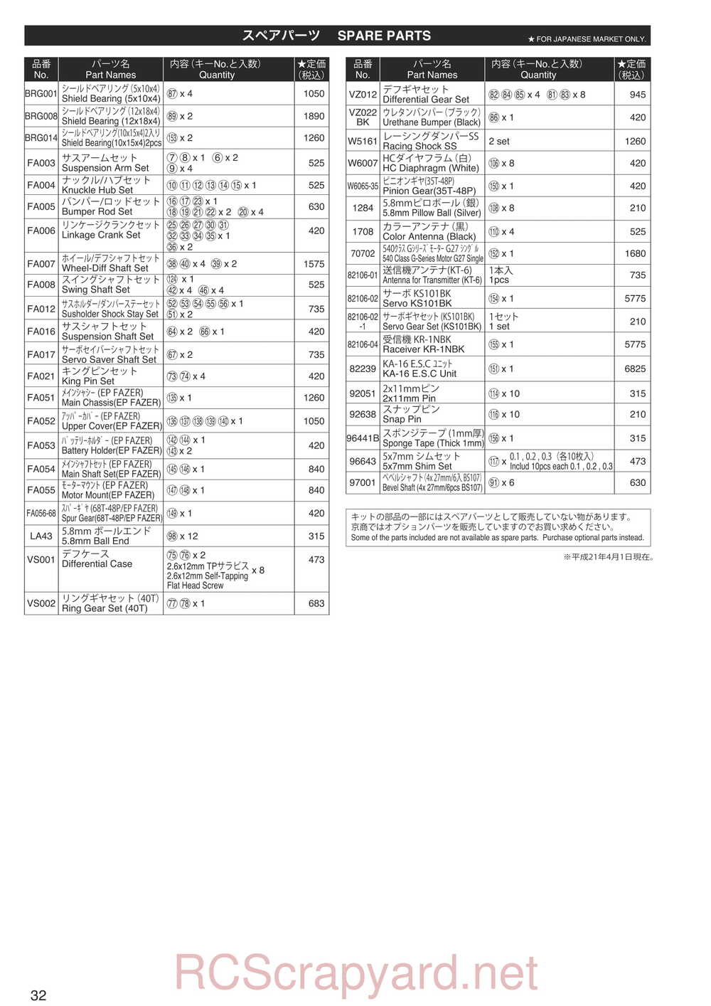 Kyosho - 30903 - EP FAZER - Manual - Page 32