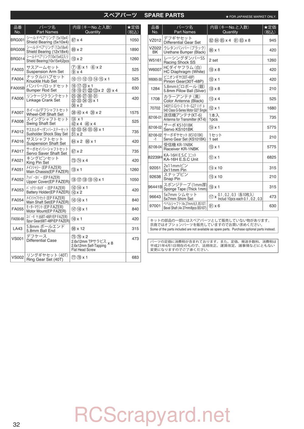 Kyosho - 30912 - EP Fazer Rally - Manual - Page 32