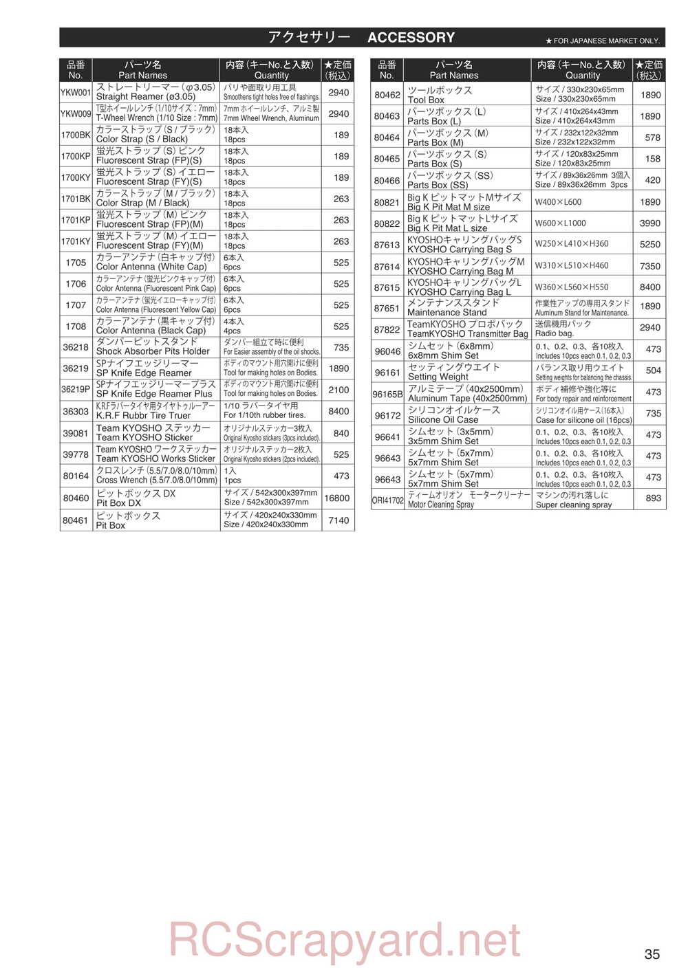 Kyosho - 30912 - EP Fazer Rally - Manual - Page 35