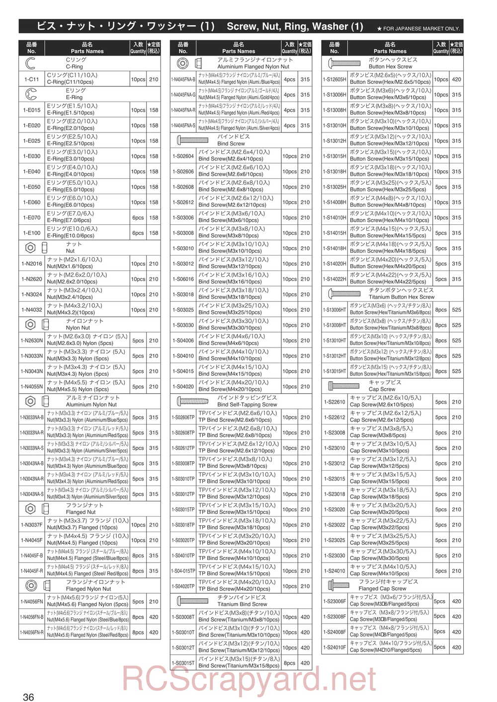 Kyosho - 30912 - EP Fazer Rally - Manual - Page 36