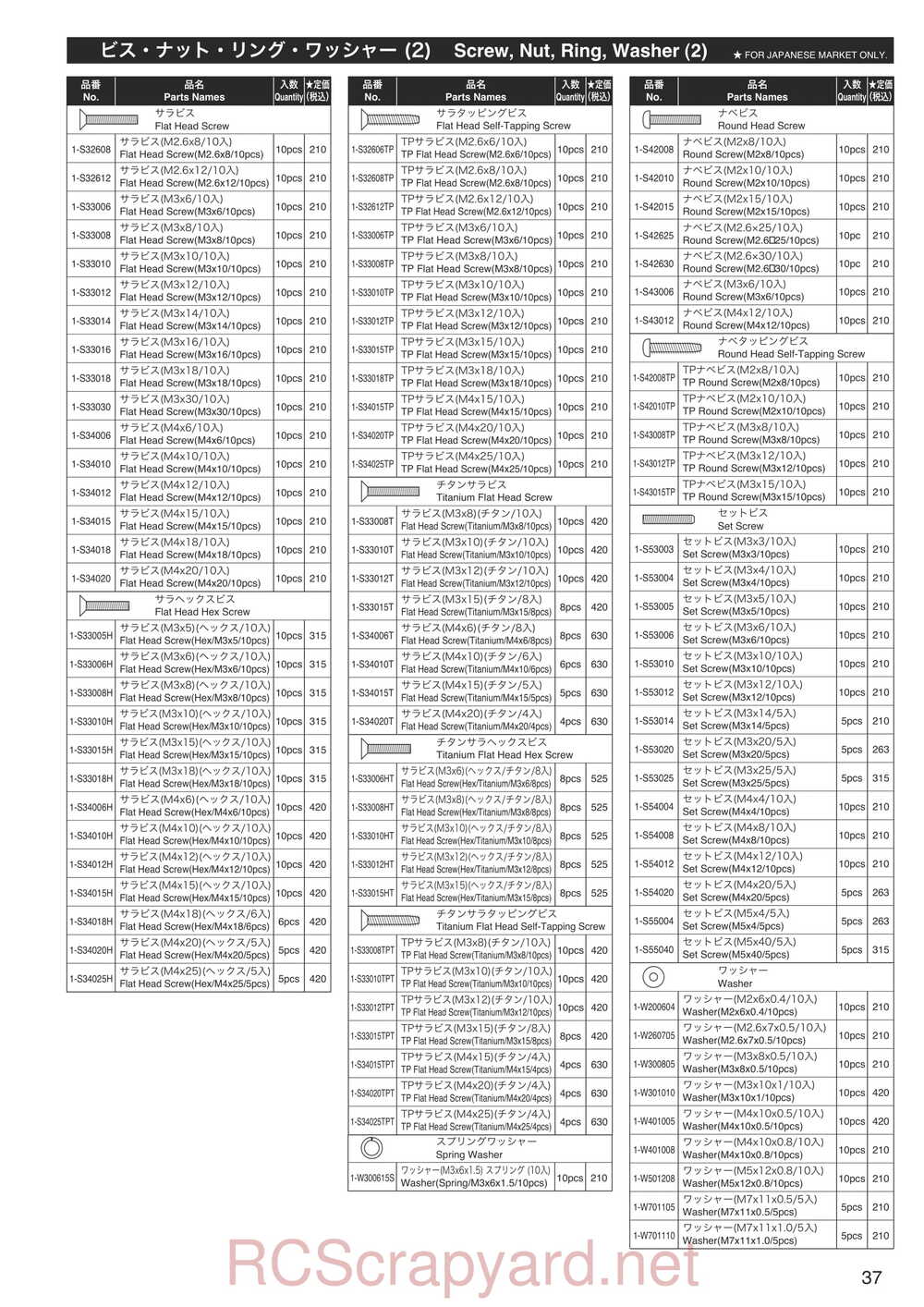 Kyosho - 30912 - EP Fazer Rally - Manual - Page 37