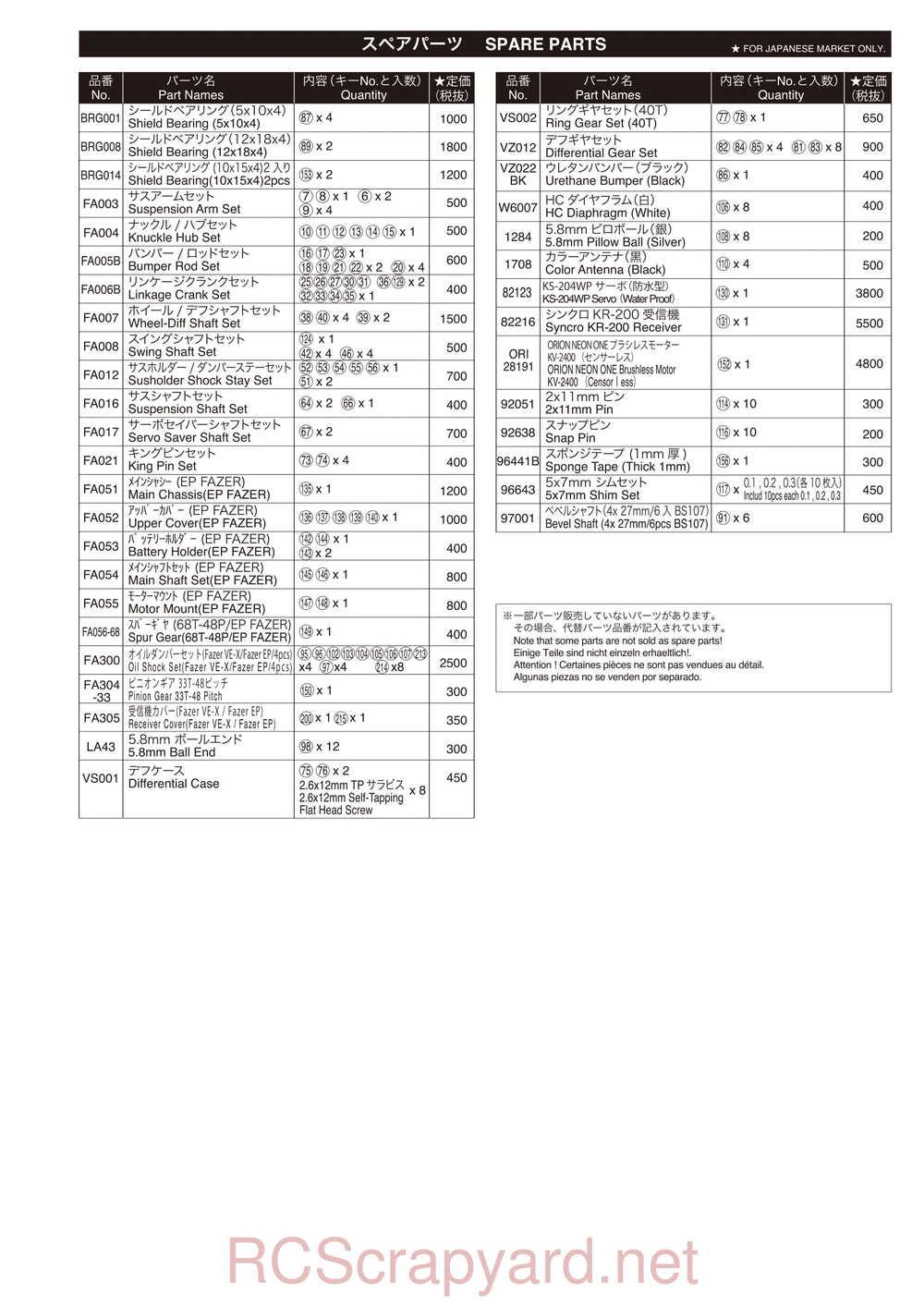 Kyosho - 30913 - 30914 - EP FAZER VE-X - Manual - Page 33