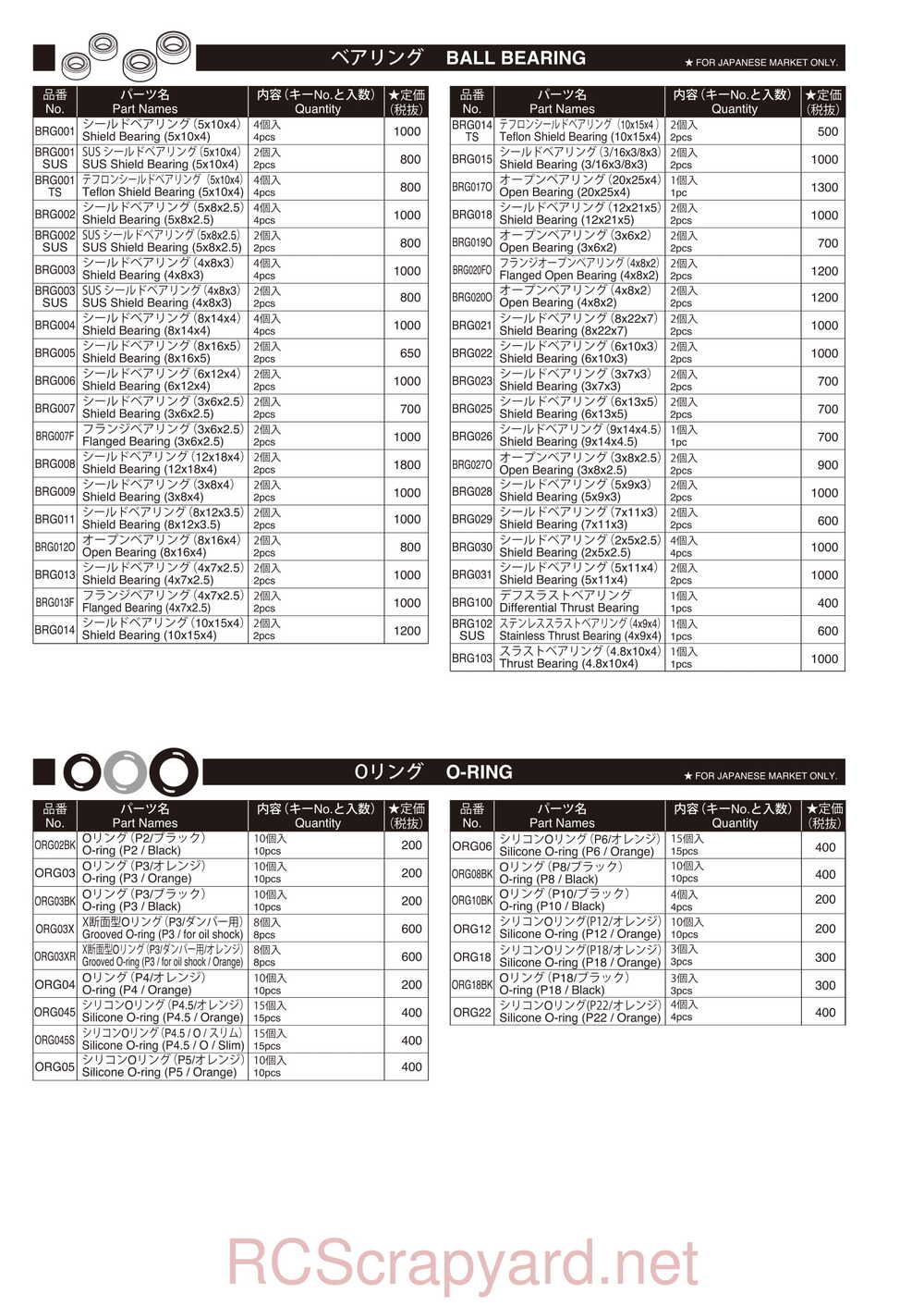 Kyosho - 30913 - 30914 - EP FAZER VE-X - Manual - Page 37