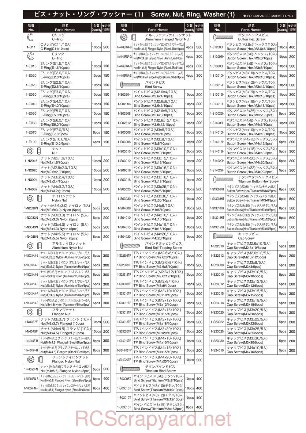 Kyosho - 30913 - 30914 - EP FAZER VE-X - Manual - Page 40