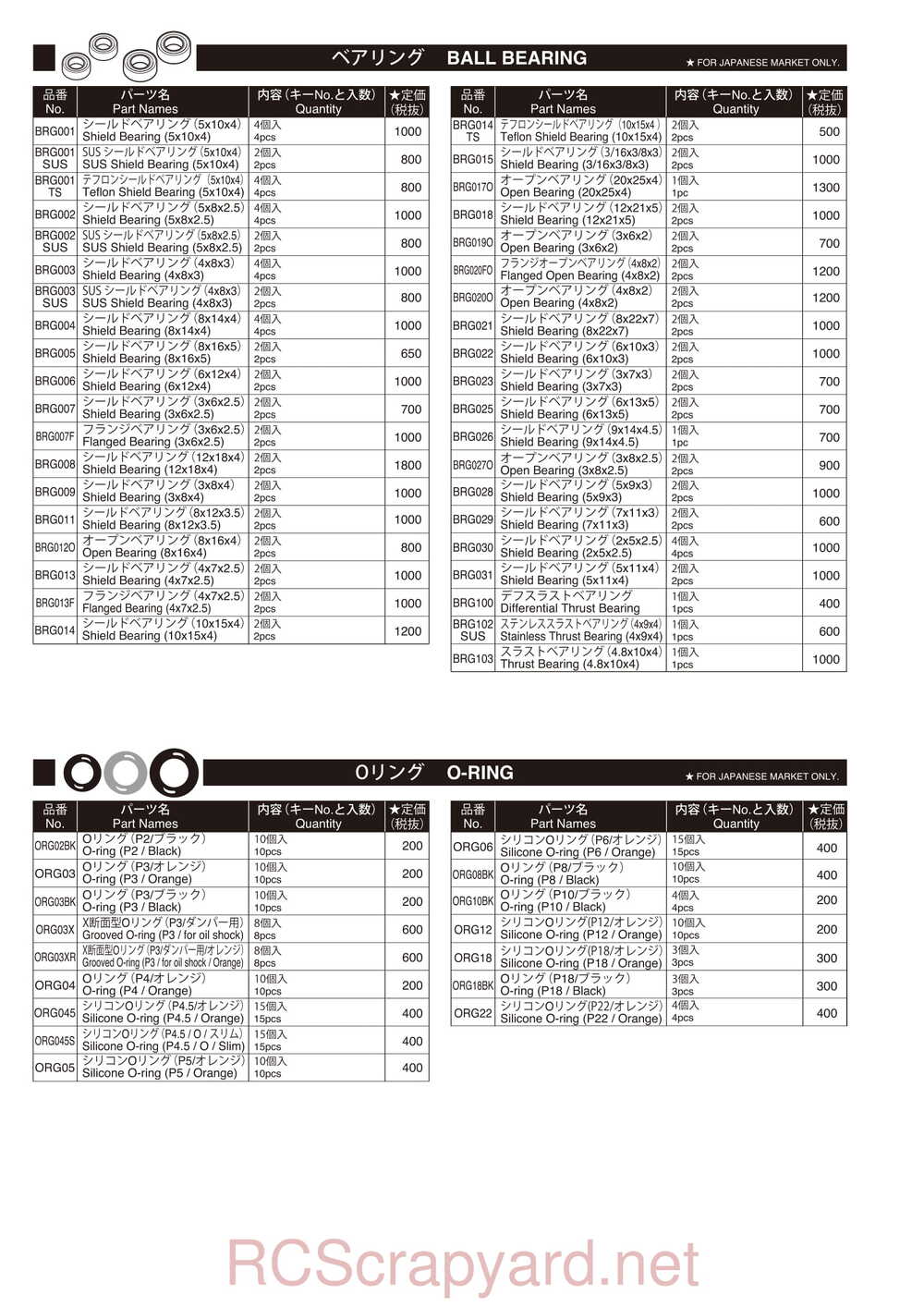 Kyosho - 30915 - 30916 - EP FAZER-VE - Manual - Page 37