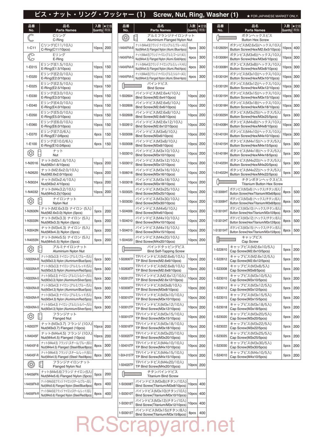 Kyosho - 30915 - 30916 - EP FAZER-VE - Manual - Page 40