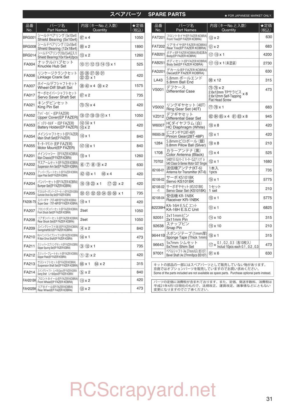 Kyosho - 30930T1 - EP Fazer KOBRA - Manual - Page 31