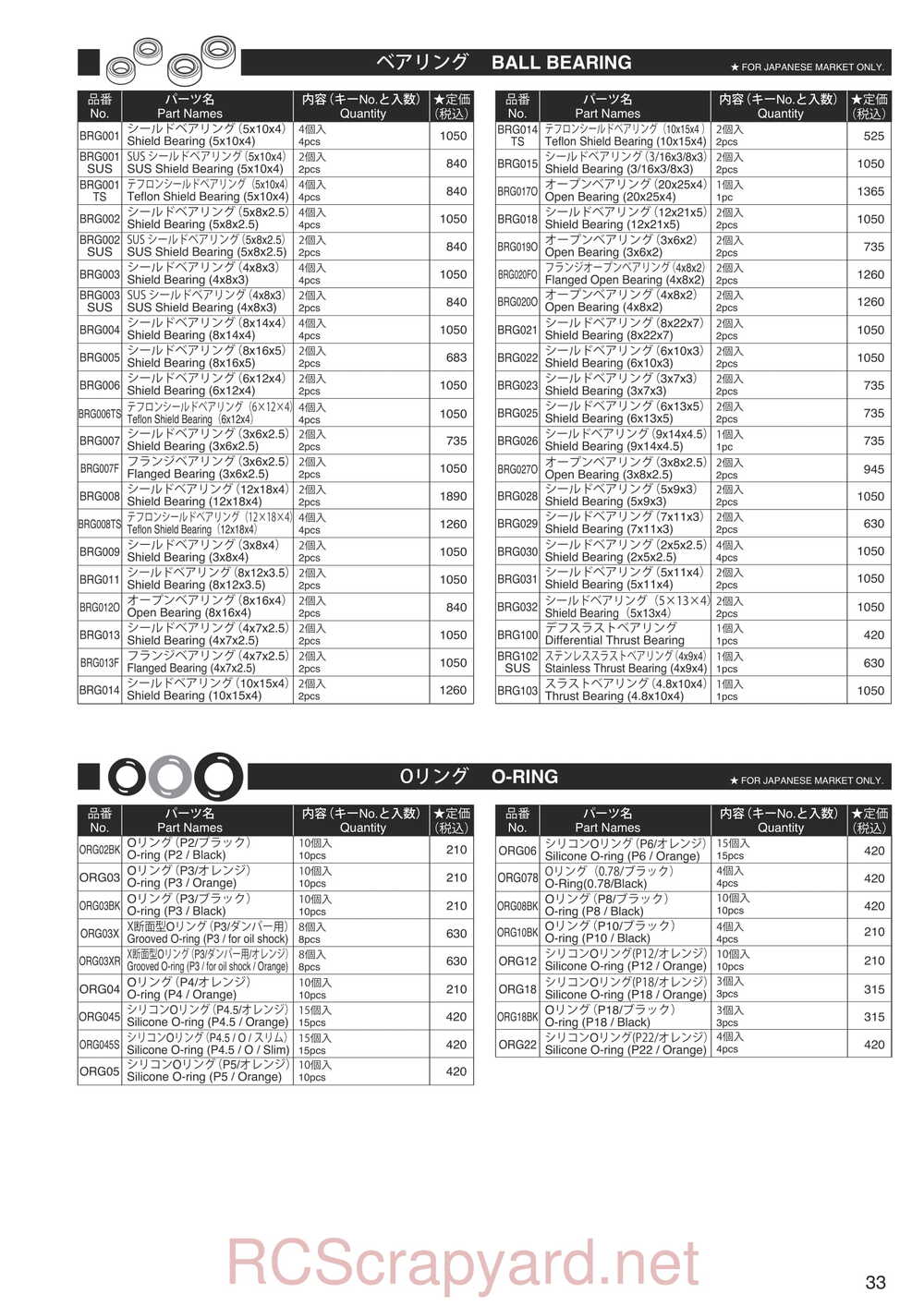 Kyosho - 30930T1 - EP Fazer KOBRA - Manual - Page 33