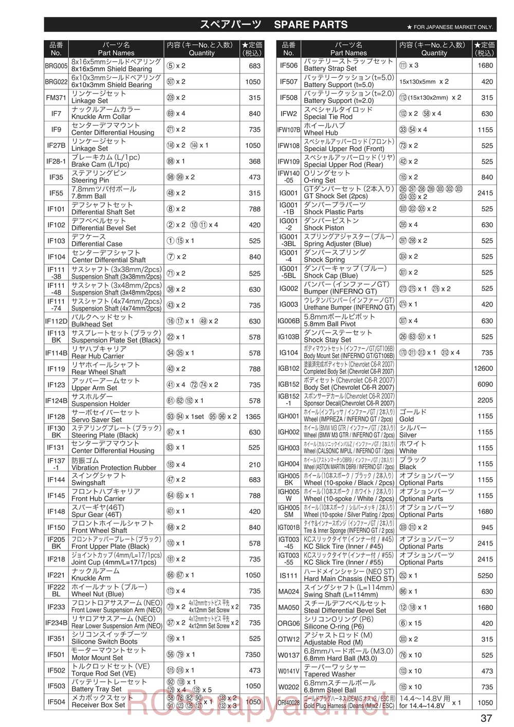 Kyosho - 30935 - Inferno GT2 VE Race-Spec - Manual - Page 37