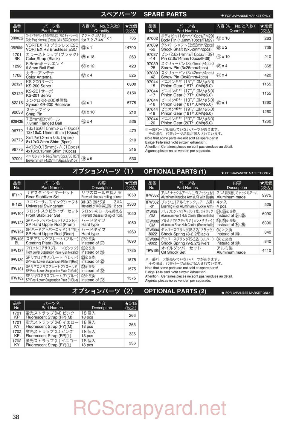 Kyosho - 30935 - Inferno GT2 VE Race-Spec - Manual - Page 38