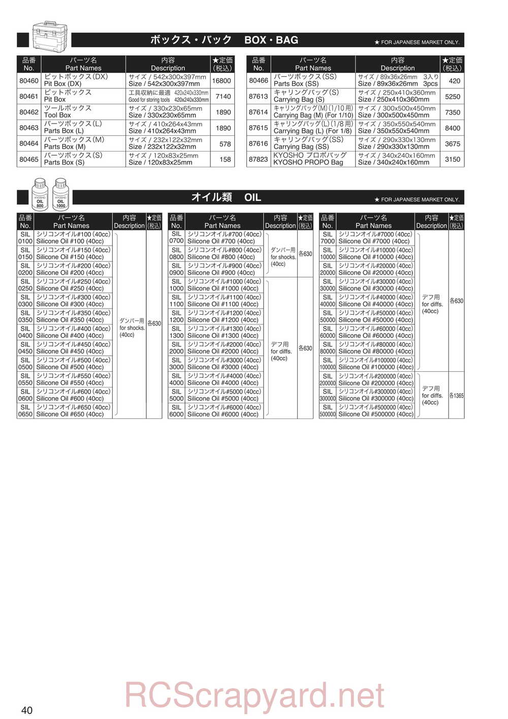 Kyosho - 30935 - Inferno GT2 VE Race-Spec - Manual - Page 40