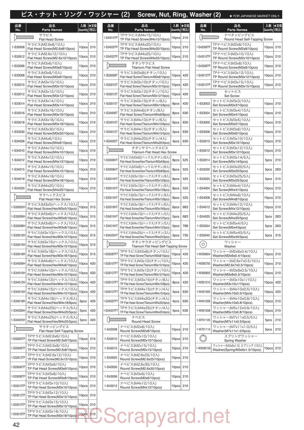 Kyosho - 30935 - Inferno GT2 VE Race-Spec - Manual - Page 42