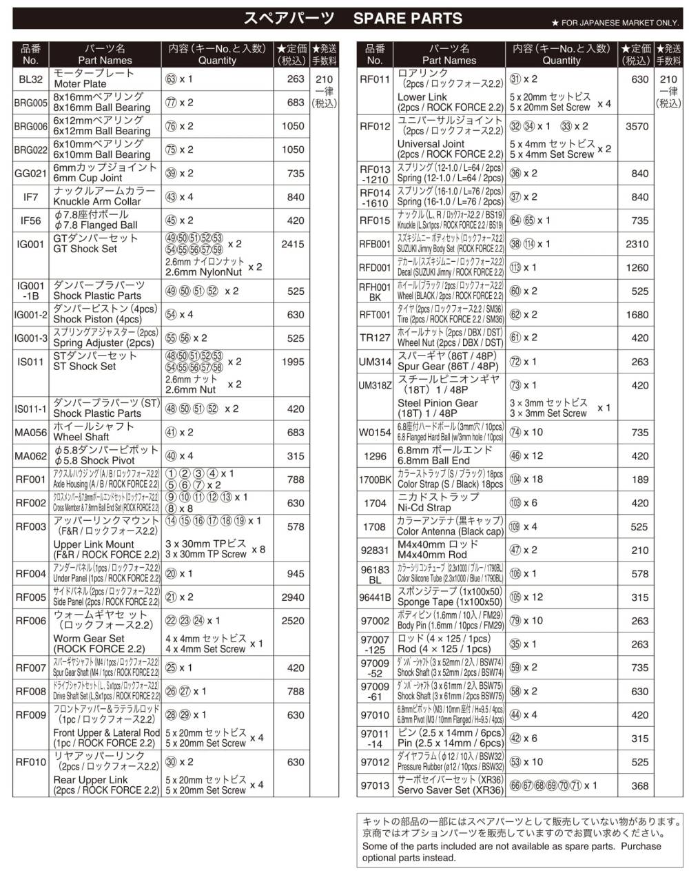 Kyosho - Rock Force - 30984 - RC Model Parts