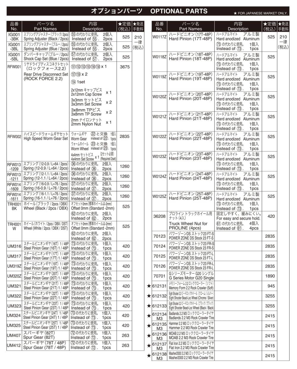 Kyosho - Rock Force - 30984 - RC Model Parts