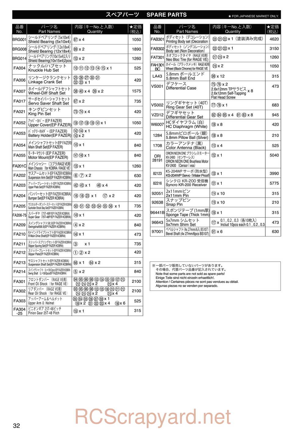 Kyosho - 30992 - EP Fazer Rage VE - Manual - Page 32